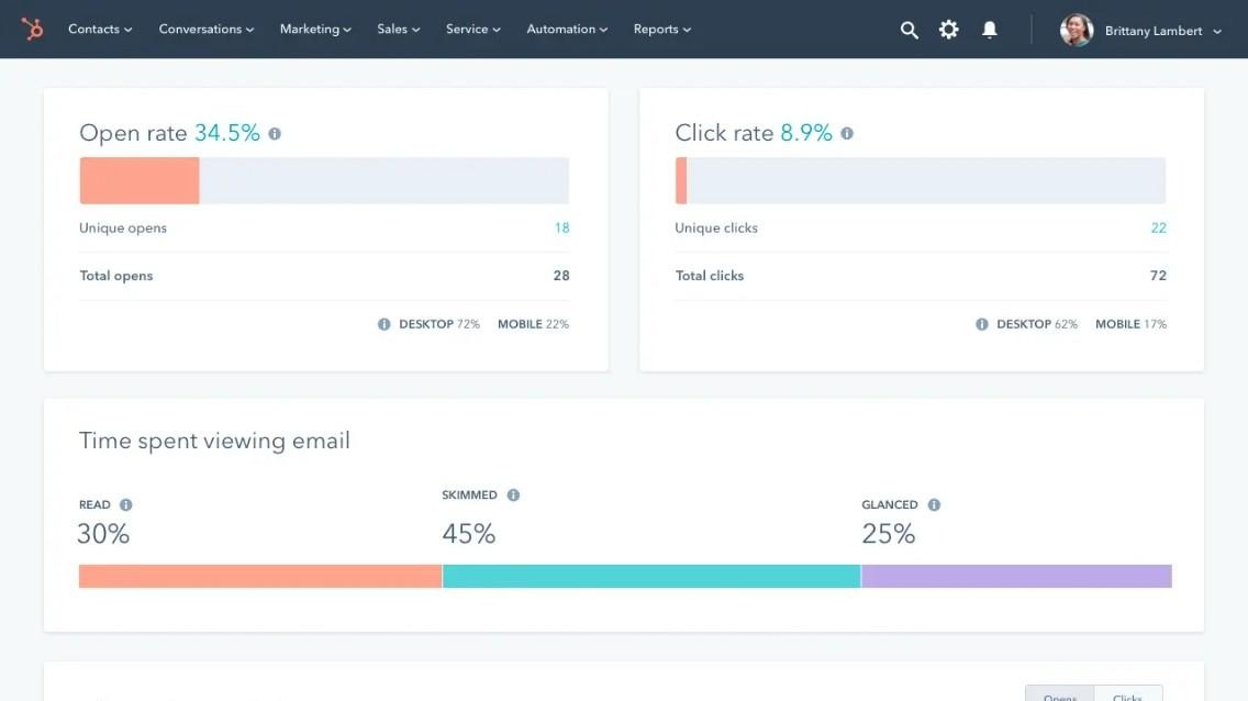 HubSpot email marketing analytics