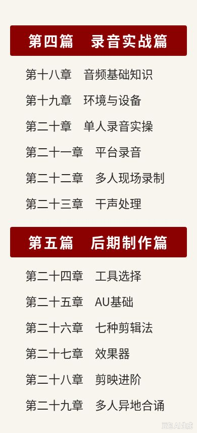 目录3