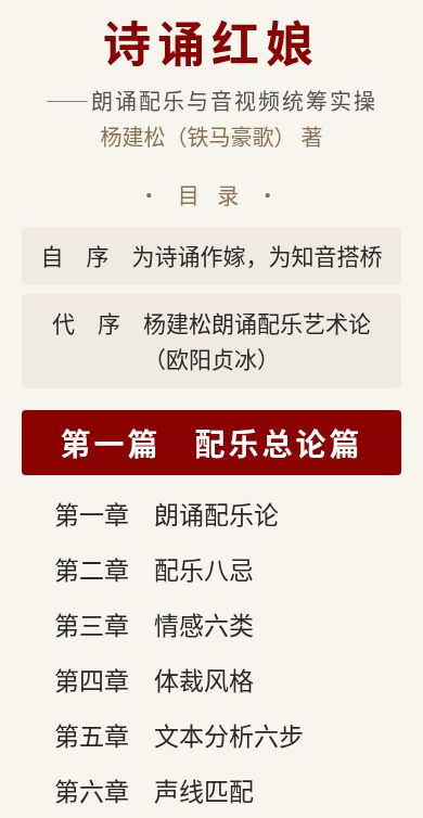 目录1
