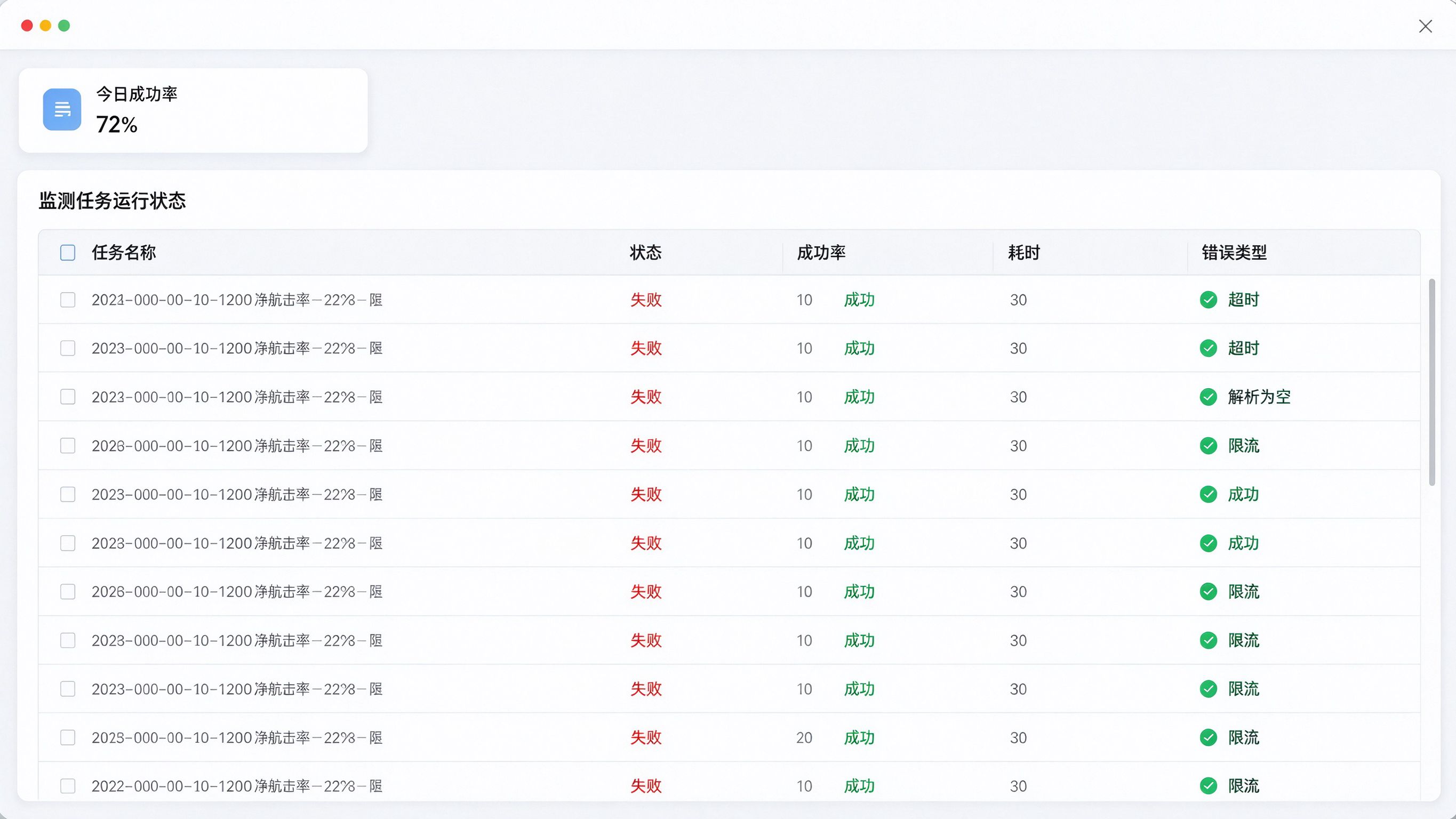 监测后台看板：脚本任务运行状态列表，部分任务标红失败，含成功率、耗时、错误类型分布