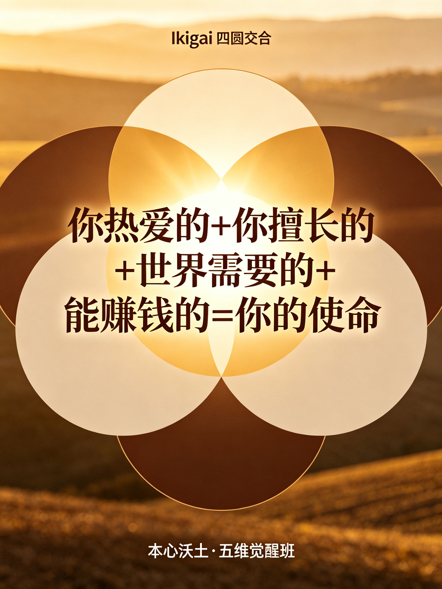 方法论 · Ikigai：找到你活着的理由