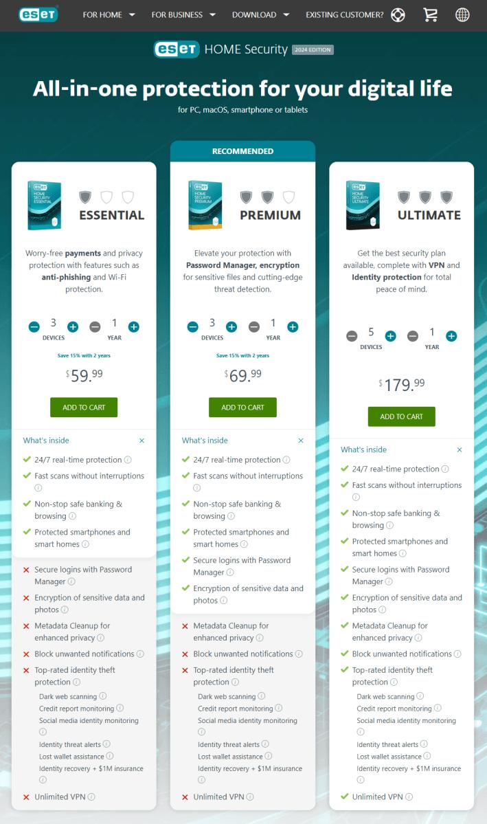 ESET HOME Security pricing
