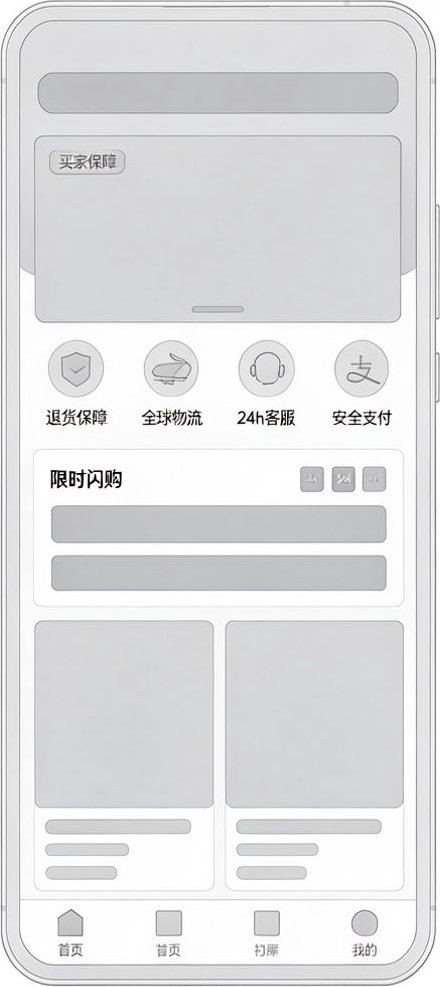 DHgate 首页