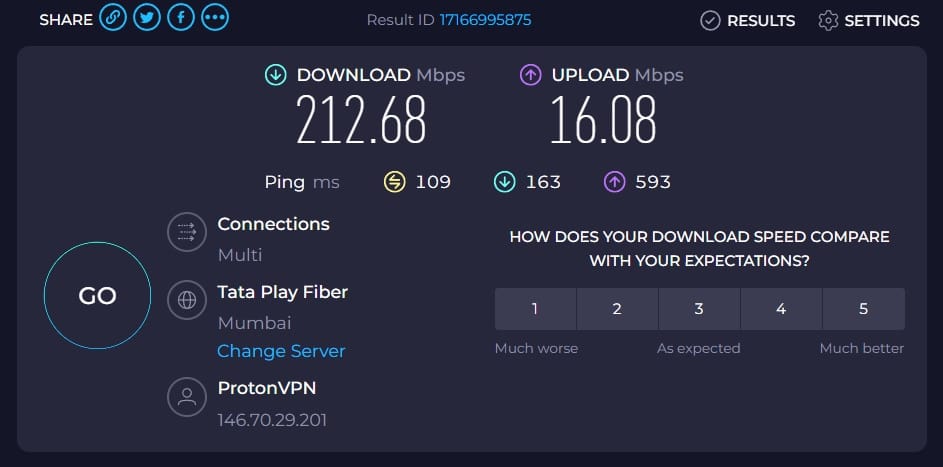 Proton VPN speed test result