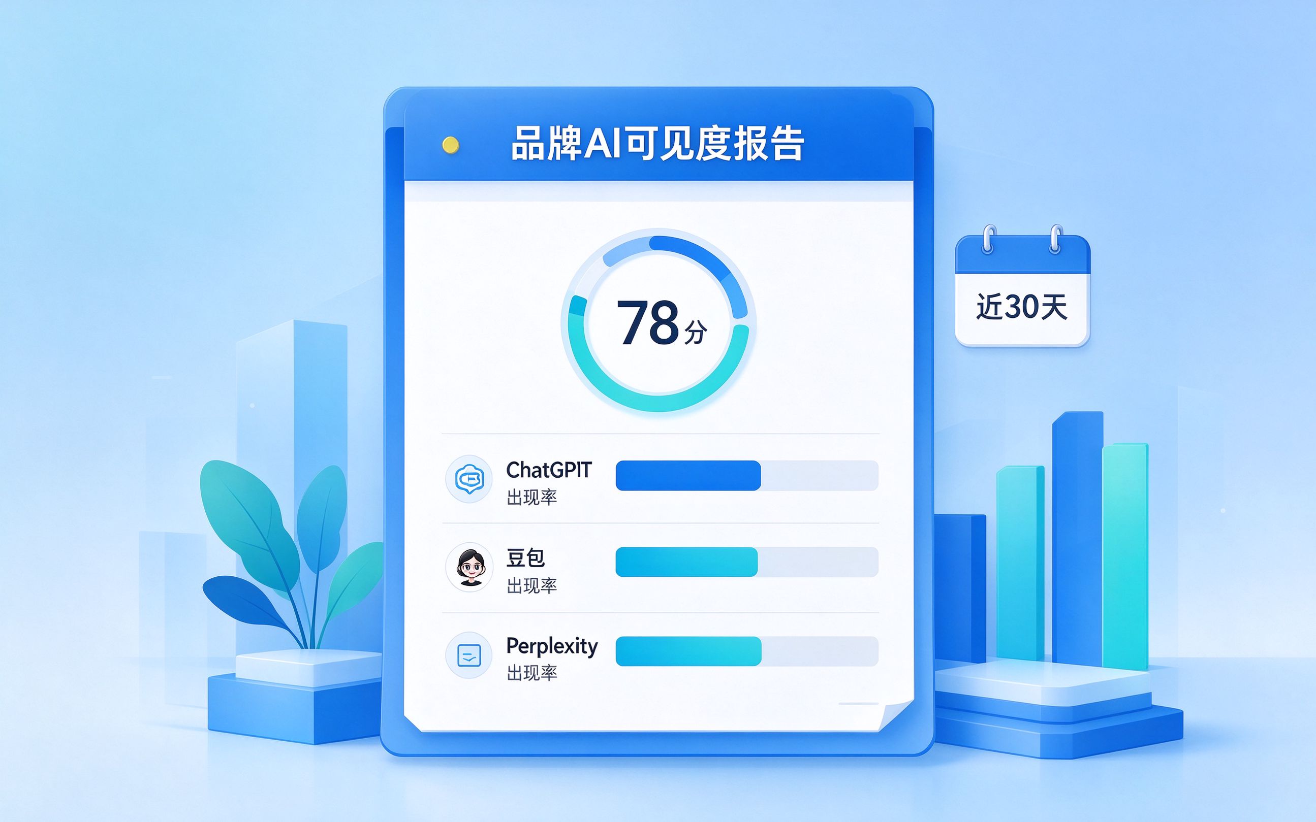 品牌AI可见度报告示例
