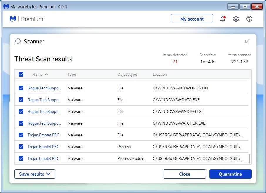 Malwarebytes threat scan results