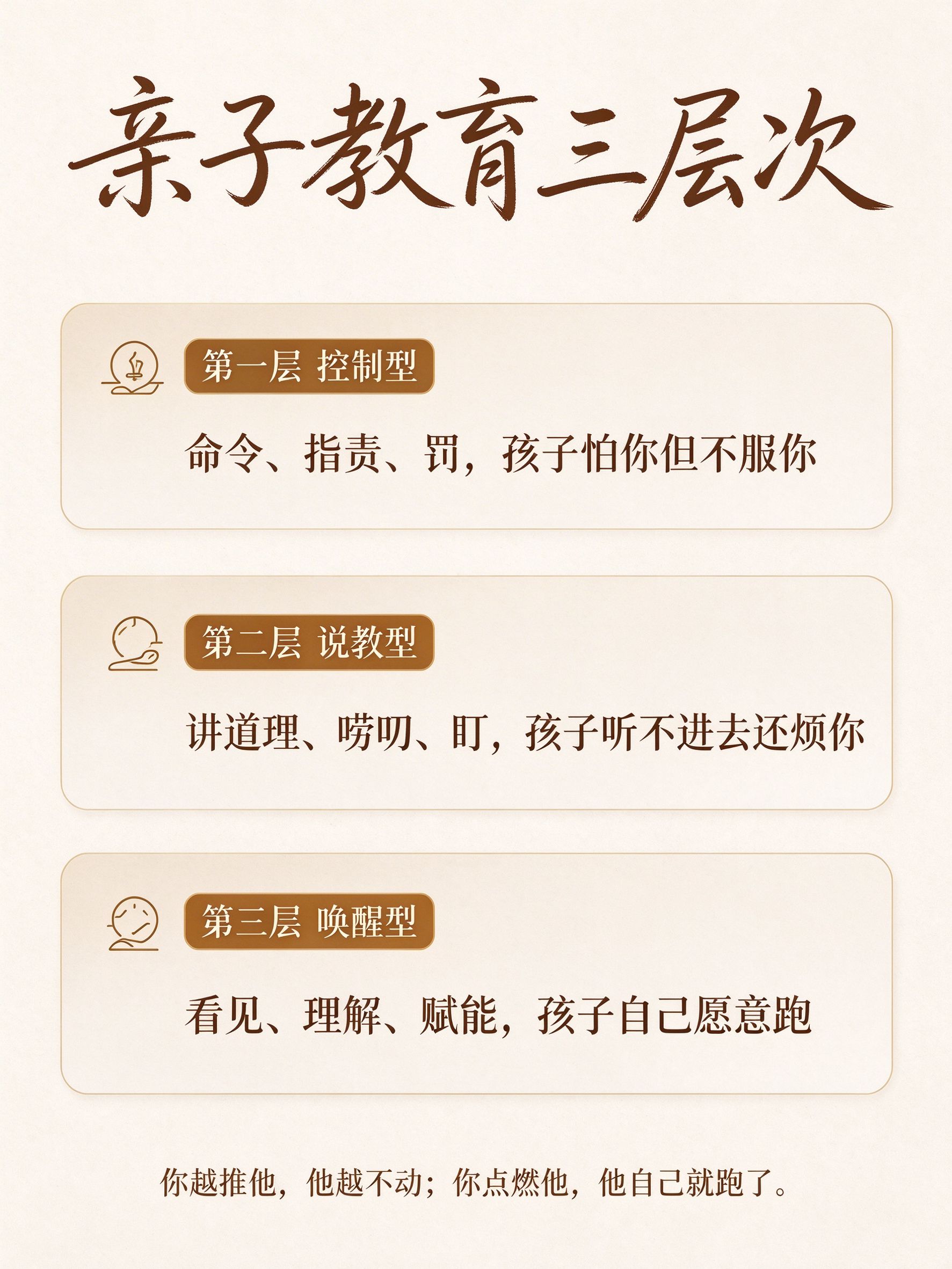 亲子教育三层次