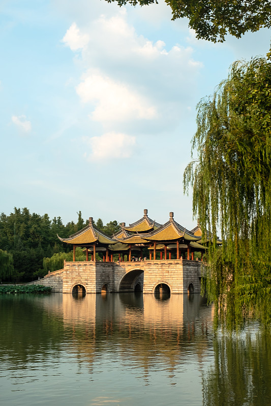 Nanjing One Day (1 day) — Yangzhou