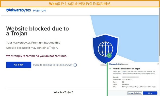 Malwarebytes web protection block