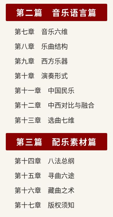 目录2